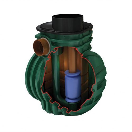 Full Retention Separators Full Retention Separators