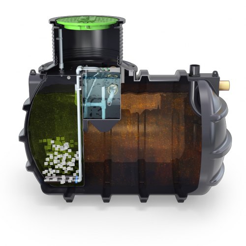 BioFicient Accessories / Spares