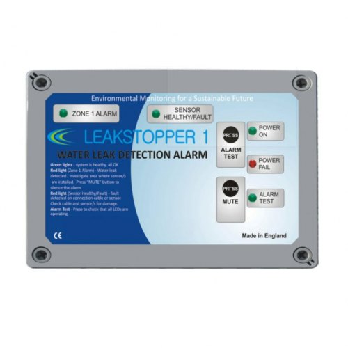 Water Leak Detection Water Leak Detection