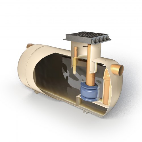 Surface Water Treatment (SWT) Separator Range Surface Water Treatment (SWT) Separator Range