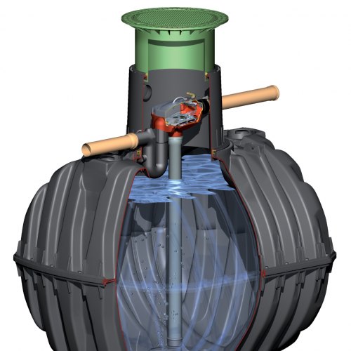 Graf Rainwater Harvesting Systems Graf Rainwater Harvesting Systems