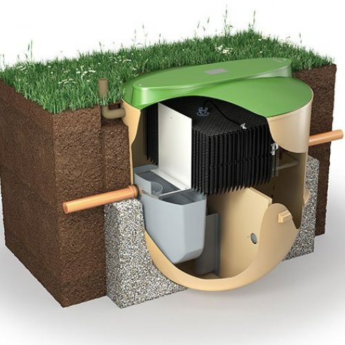 Waste Water Accessories