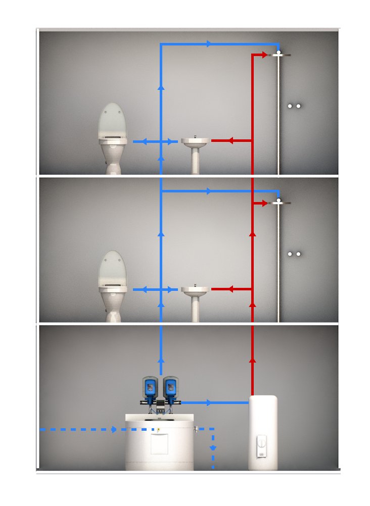 Aquamaxx 1200 Litre Cold Water Twin Booster Pump set - Tanks Direct