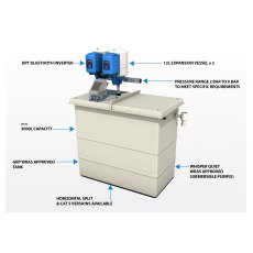 1501 Litre GRP Water Tank with a Twin Pump Booster Set