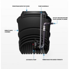 Sewage Pumping Station, Single Pumps, 1600 litre tank