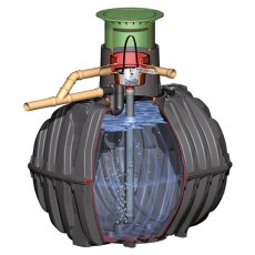 Carat Indirect Complete Package 6500L