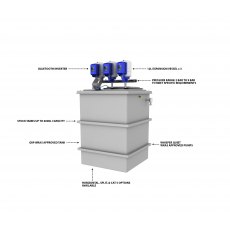 1000 Litre GRP Water Tank with a Triple Pump Booster Set