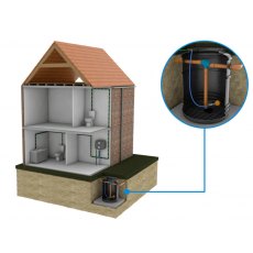 HomeStream 3 Rainwater harvesting system