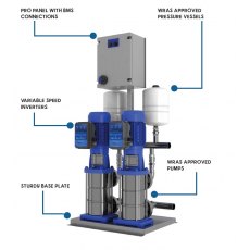 Lowara Twin Compact R Booster 320 L/min @ 8.3 Bar 10SV 10-9