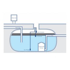 Klargester - High Oil Outdoor Alarm