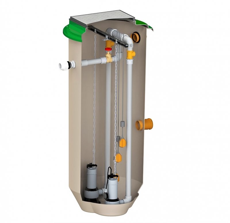 Klargester 1250L Twin Pumping Station
