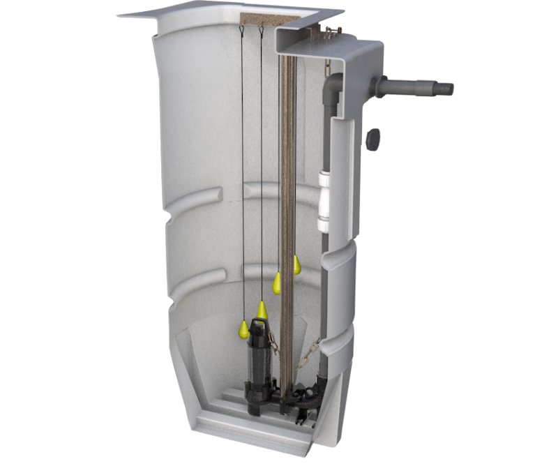 850 Litre Foul Water - Mini Single Pump Station