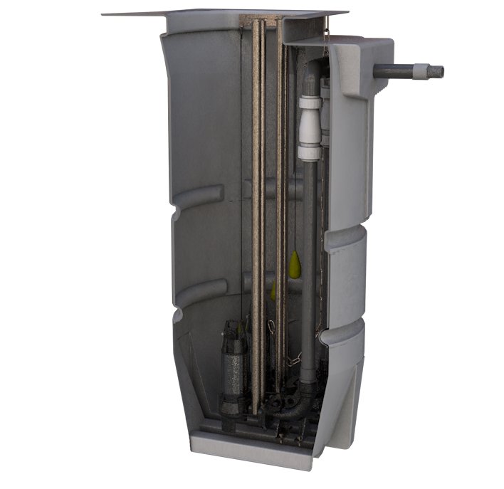Direct Pumps & Tanks 1020 Litre Foul Water - Mini Twin Pump Station