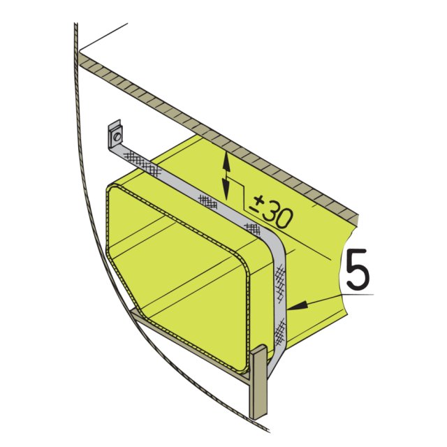 Connection Kit