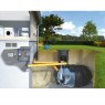 1500 Litre Underground Rainwater harvesting Garden System, Drive On