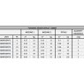 BIOFICIENT-MEDIA-FILTER - measurements