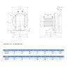 FPZ SCL 15DH .37kw BLOWER Dimensions