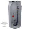 Sewage Pump Station, Single Pump, 4400 litre tank