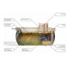 Klargester Full Retention Separator - NSFA015 - 835M² drainage area