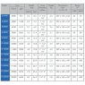 S-20000 Pond Pump Dimensions