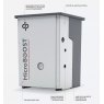 Microboost Tank details