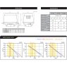 HP 40-60 Tech Sheet