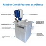 10,000 Litre Rainbox Combi System - in house tank