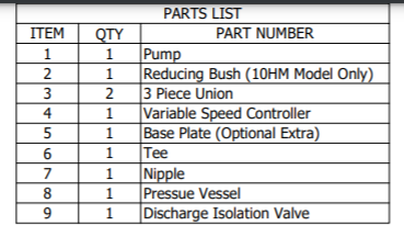 pump-parts