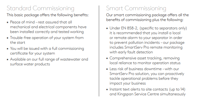standard-and-smart-commissioning-differences